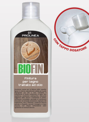 BIOFIN